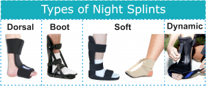 types of night splints