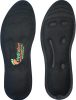 Hydrofeet Shoe Insoles